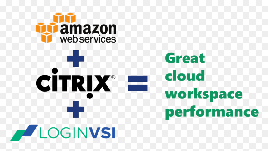 Login Vsi Workload Testing On Aws Ec2 Instances - Amazon Web Services, HD Png Download - citrix logo png