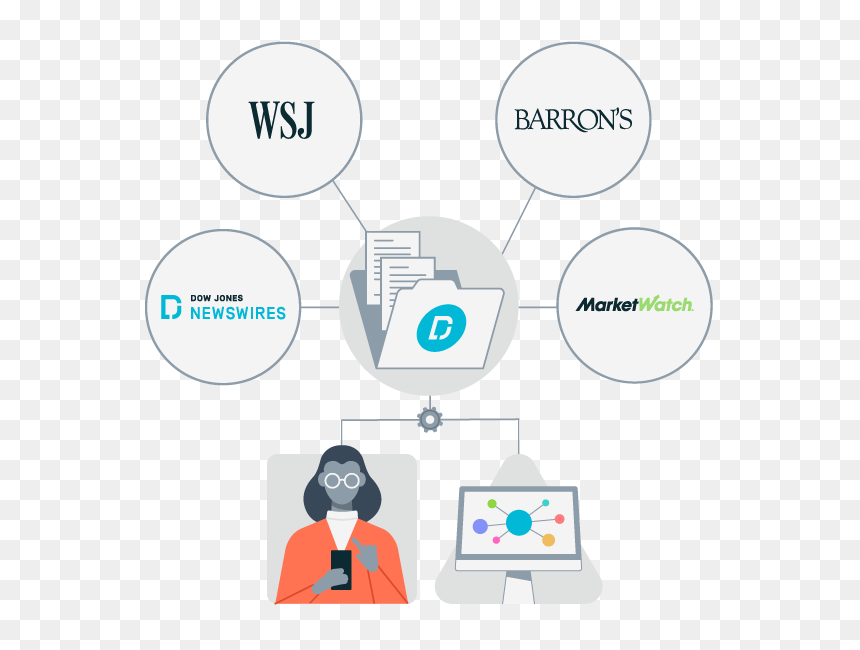 Circle, HD Png Download - wsj logo png