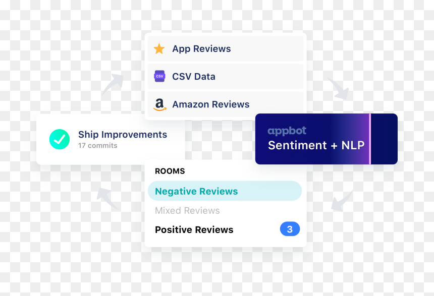 Screenshot, HD Png Download - google hangouts logo png