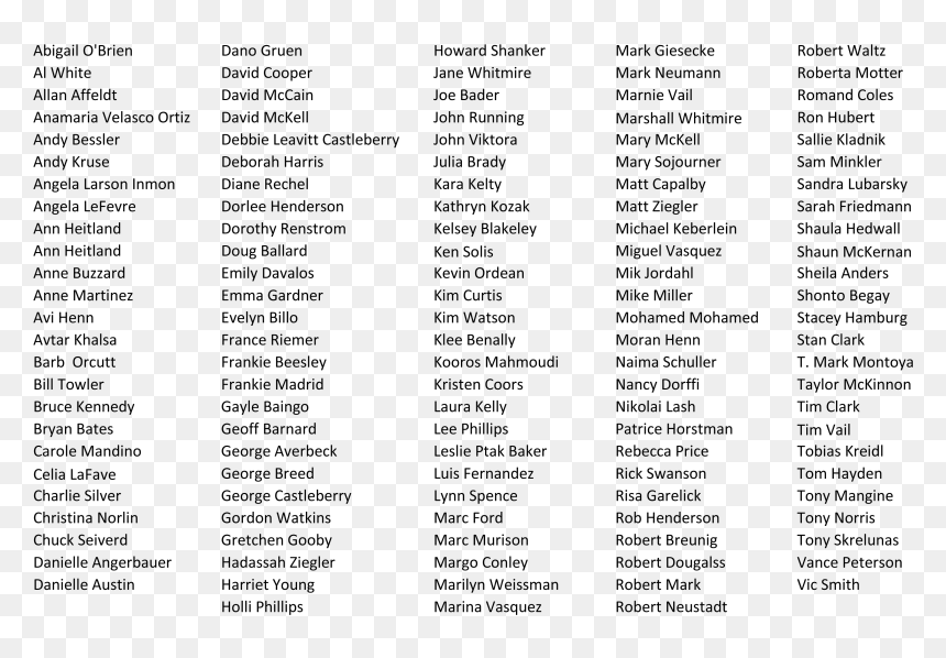 Panini Russia 2018 Sticker Checklist, HD Png Download - gooby png