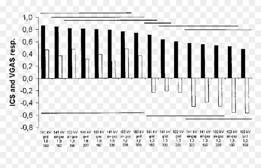Sheet Music, HD Png Download - kentucky outline png