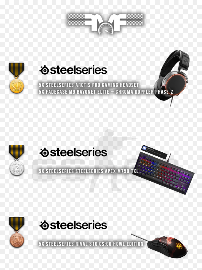 Electronics, HD Png Download - bo3 supply drop png
