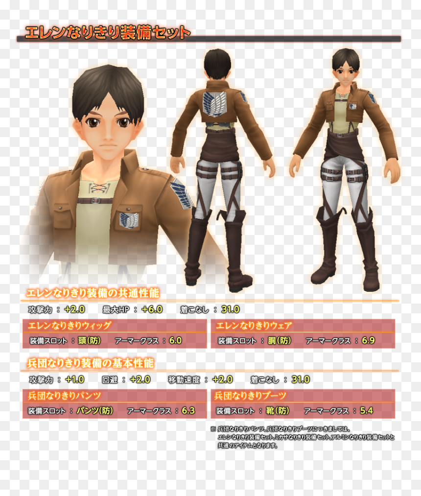 Cartoon, HD Png Download - levi ackerman png