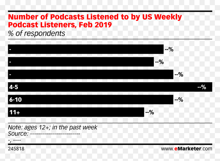Number Of Podcasts Listeners In Uae, HD Png Download - us weekly logo png