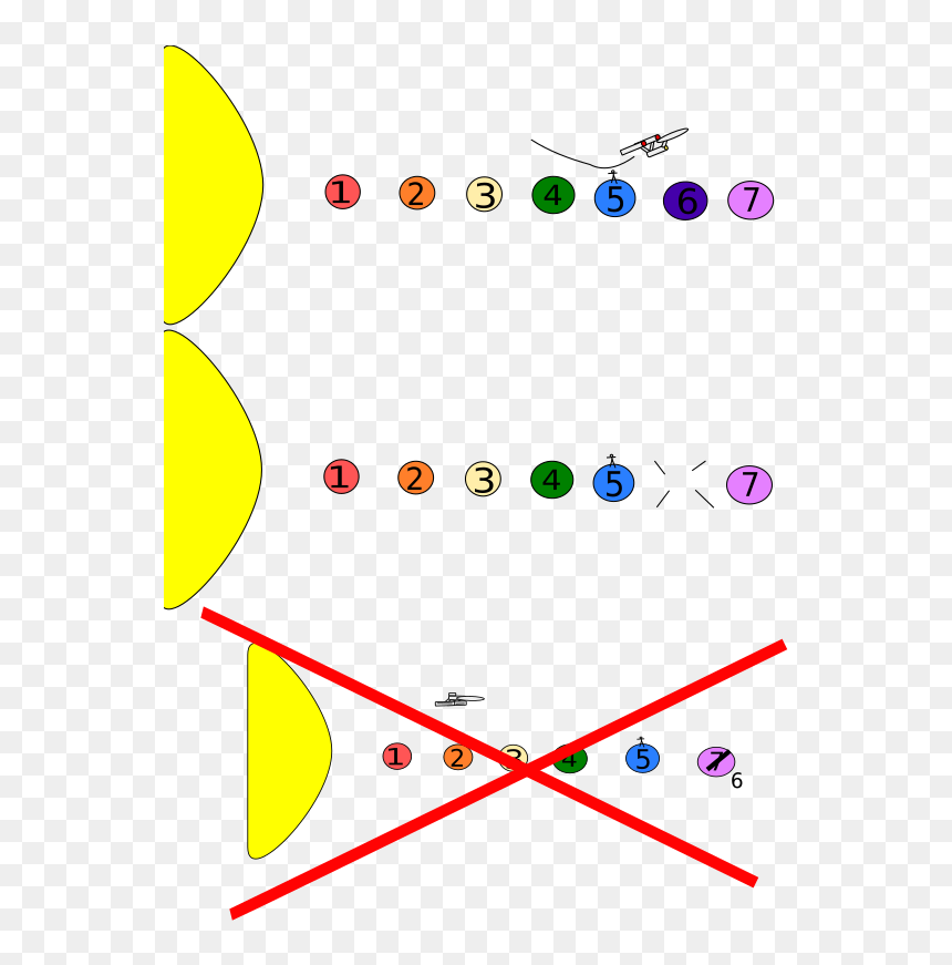 Circle, HD Png Download - exploding planet png