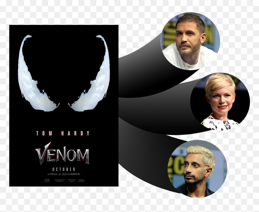 Thumbnail, HD Png Download - tom hardy png