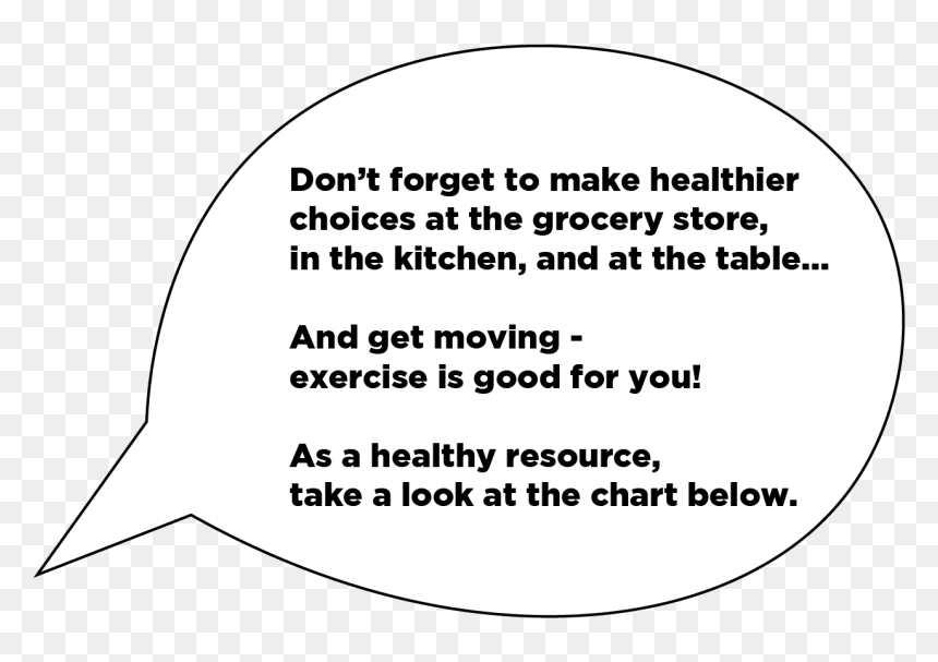 An Introduction To The Dash Nutrition Plan - Circle, HD Png Download - geometry dash icon png
