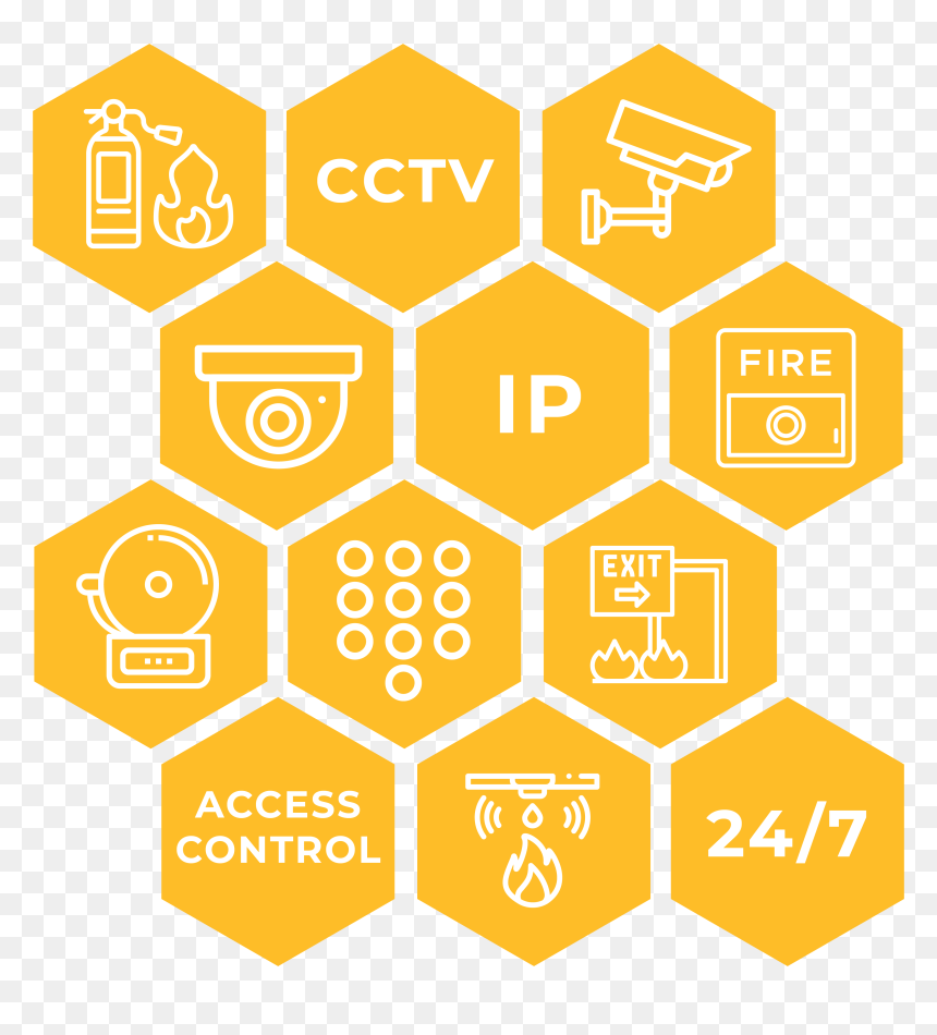 Control Iso 27001 2013, HD Png Download - banner graphic png