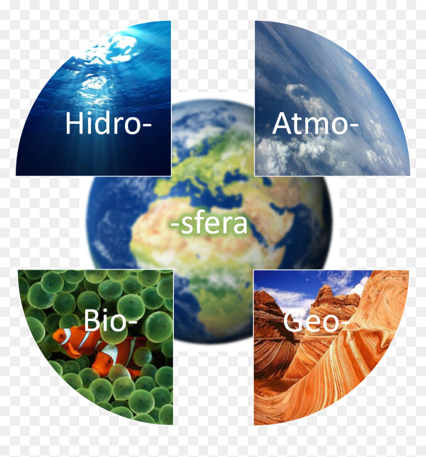 Sistema-tierra - High Resolution Earth Hd, HD Png Download - planeta tierra png