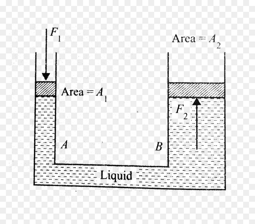Hydraulic Press Cross Section, HD Png Download - simple cross png