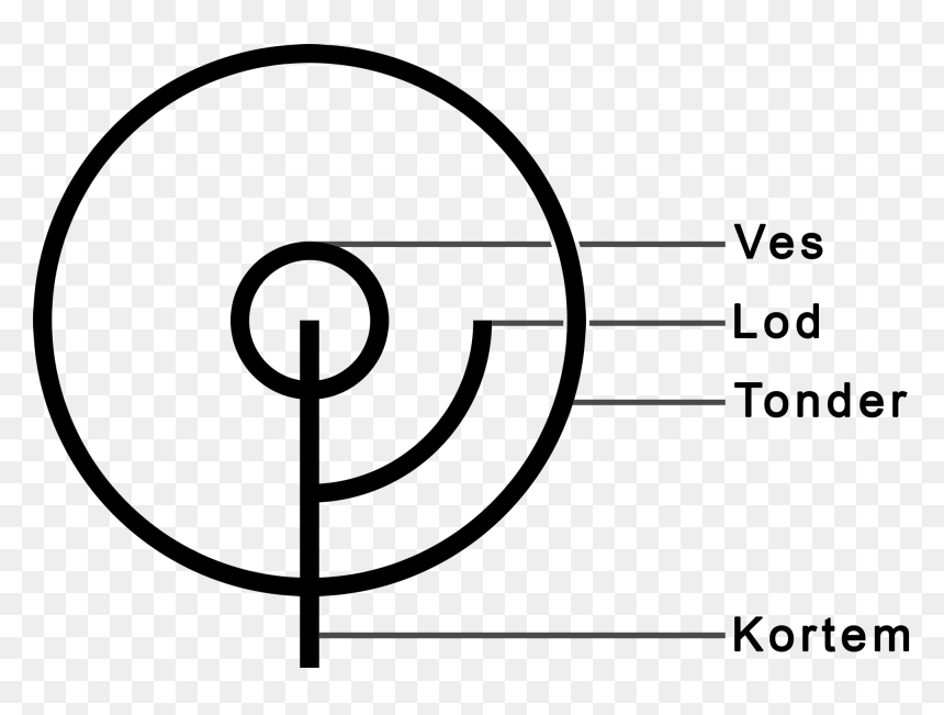 Circle, HD Png Download - arcane circle png