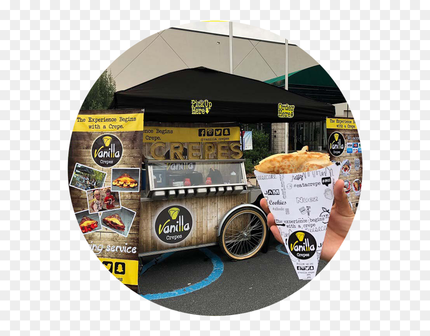 Junk Food, HD Png Download - crepes png