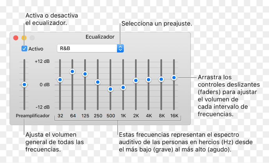 La Ventana Ecualizador , Png Download - Itunes Equalizer, Transparent Png - ventana png