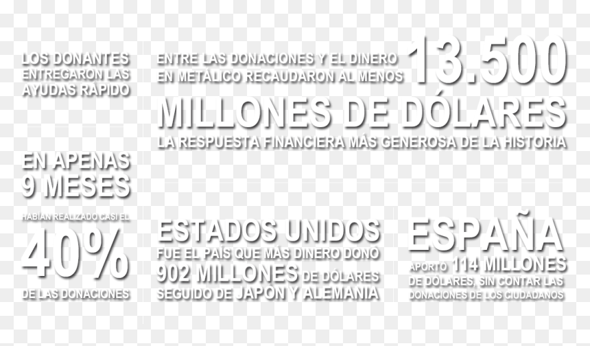 Phillips Mcdougall, HD Png Download - dolares volando png
