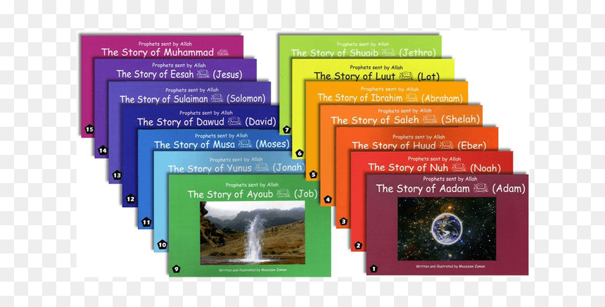 Prophets Sent By Allah - Prophets Of Allah, HD Png Download - story book png