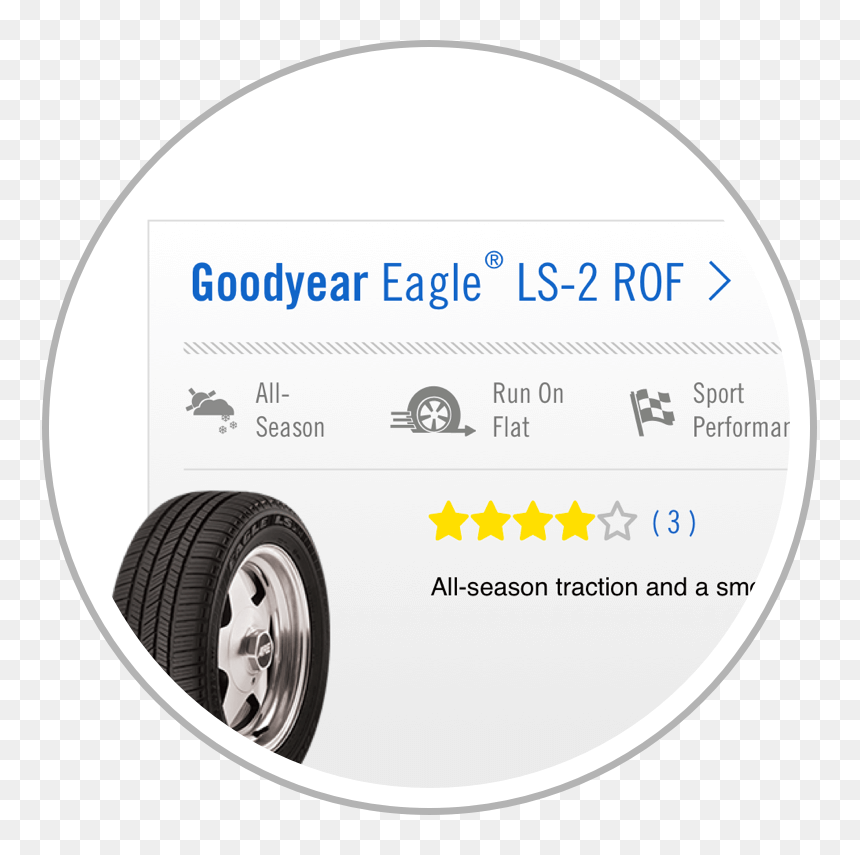 Find The Best Tire For Your Vehicle - Label, HD Png Download - goodyear png