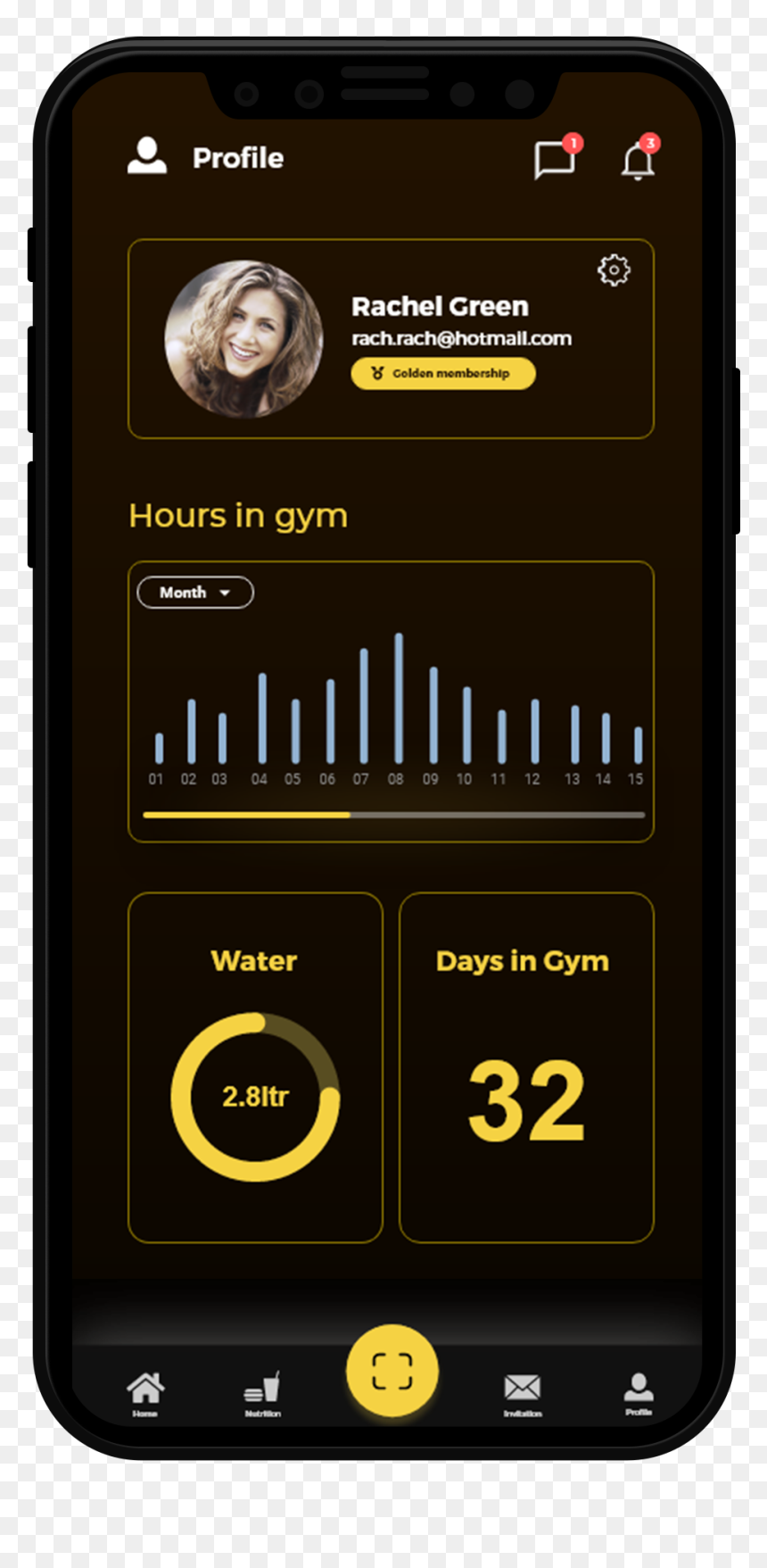 Electronics, HD Png Download - gold's gym png