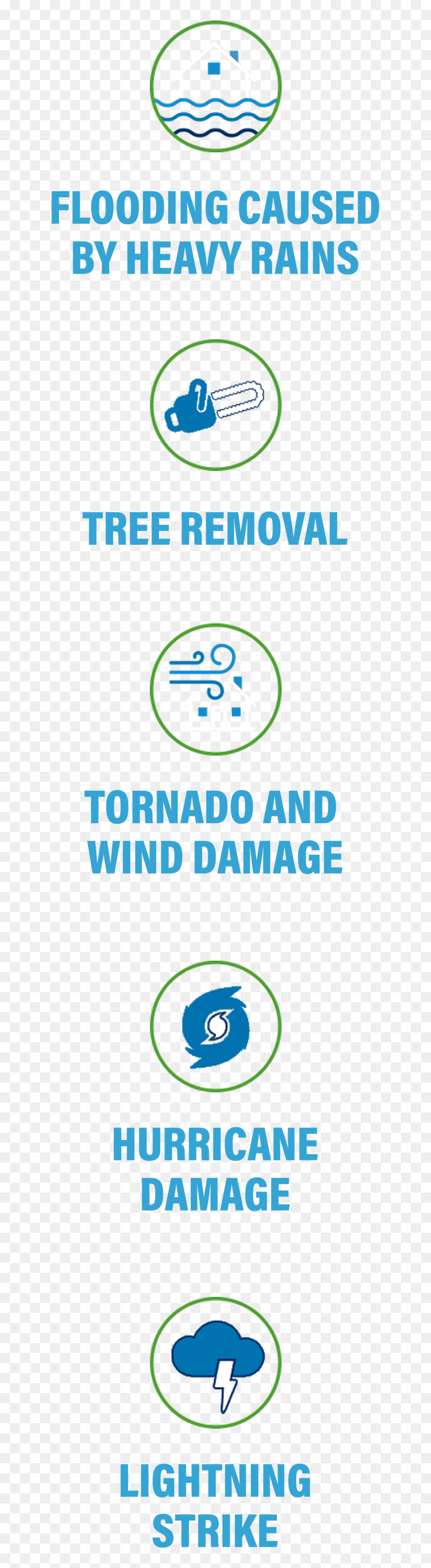Residential Storm Damage Mbl Anim Fade Up, HD Png Download - lightning storm png