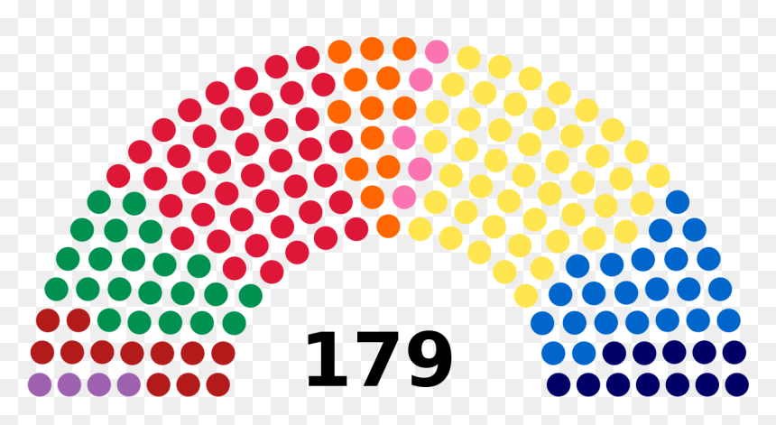 Sri Lanka Parliament Seats, HD Png Download - finale png