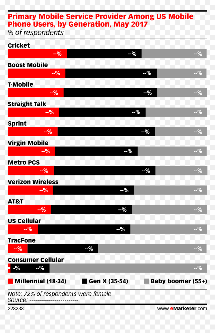 Screenshot, HD Png Download - metro pcs png
