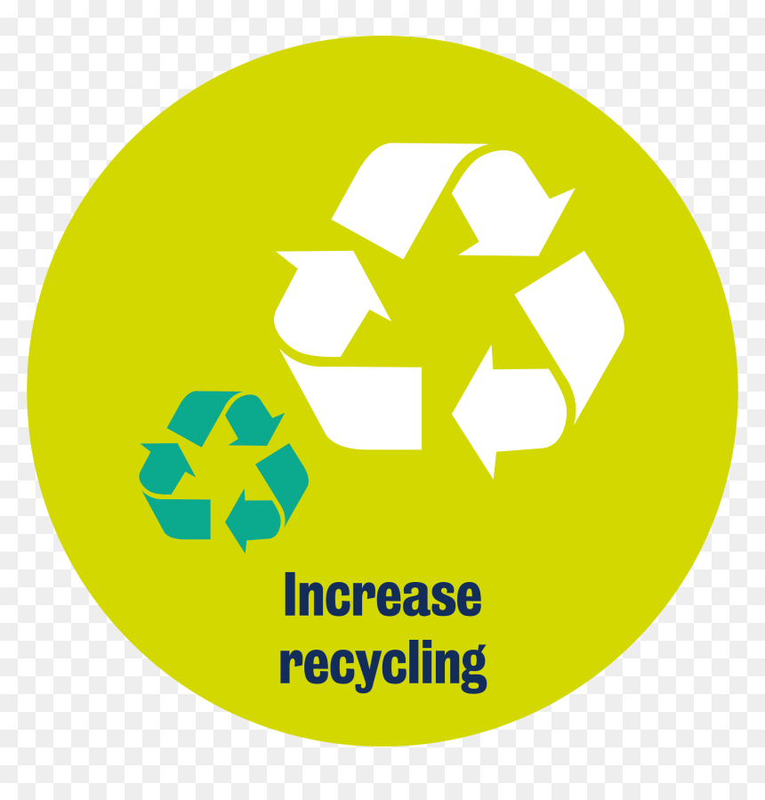 Recycling, HD Png Download - sustainability icon png