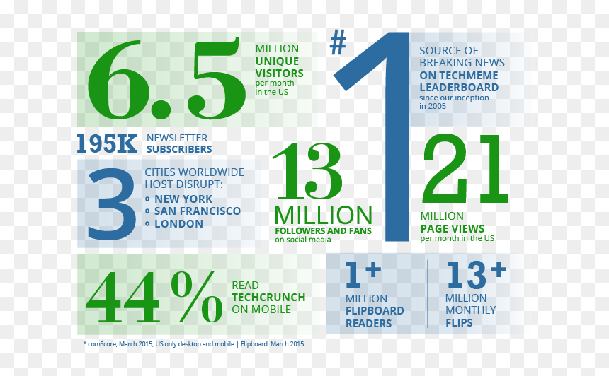 Graphic Design, HD Png Download - techcrunch png