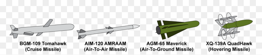Torpedo, HD Png Download - missiles png