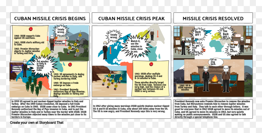 Cartoon, HD Png Download - missiles png