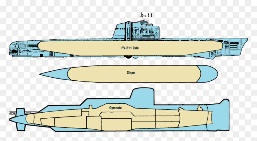 Sinpo Sub Size - Sinpo C Class Submarine, HD Png Download - missiles png