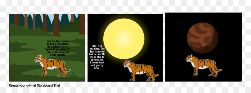 Bengal Tiger, HD Png Download - cosmo png