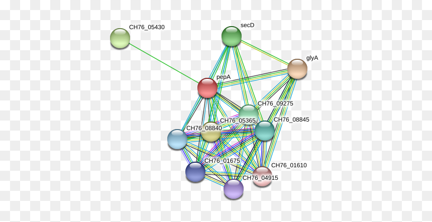 Pepa Protein - Circle, HD Png Download - bf4 png