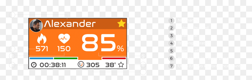 Number, HD Png Download - heart monitor png