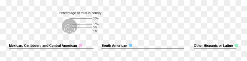 Screenshot, HD Png Download - hispanic family png