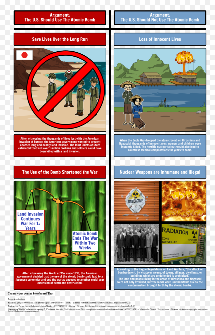 Atomic Bomb Was Inhumane, HD Png Download - atomic explosion png