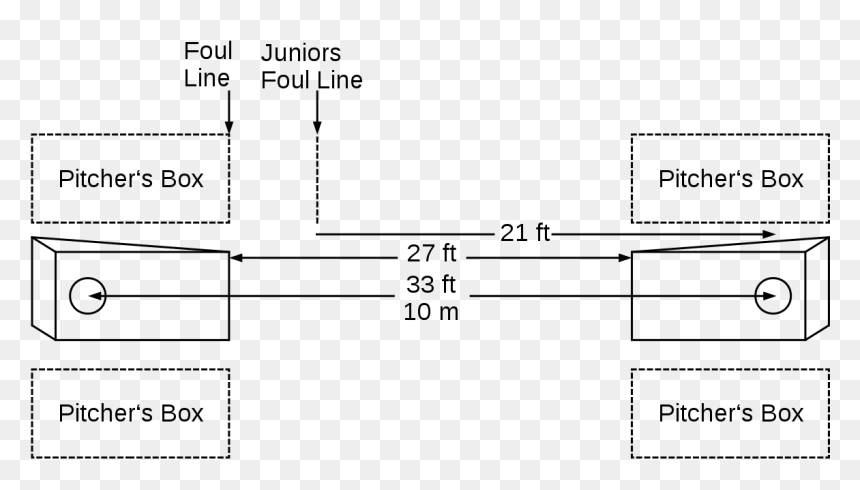 Diagram, HD Png Download - cornhole png