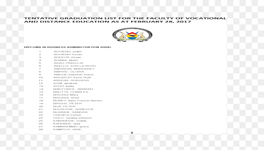 Screenshot, HD Png Download - graduation 2017 png