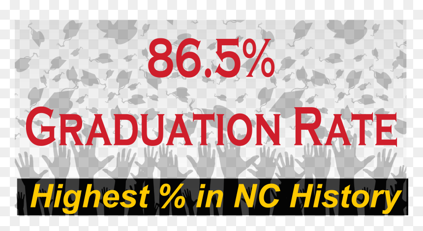 Students Graduating, HD Png Download - graduation 2017 png