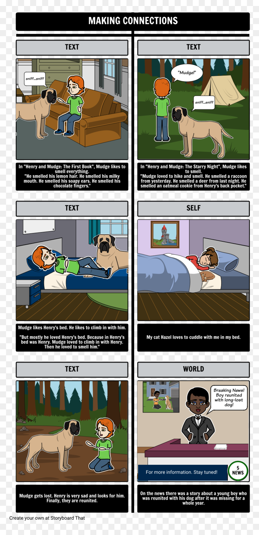 Ilustre La Historia De Henry And Mudge, HD Png Download - kerrigan png