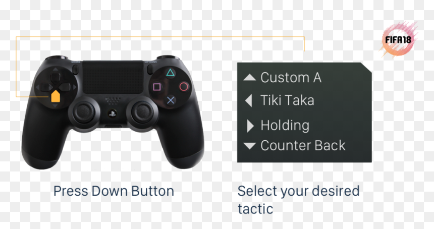 Tactic Control - Game Controller, HD Png Download - youtube player png