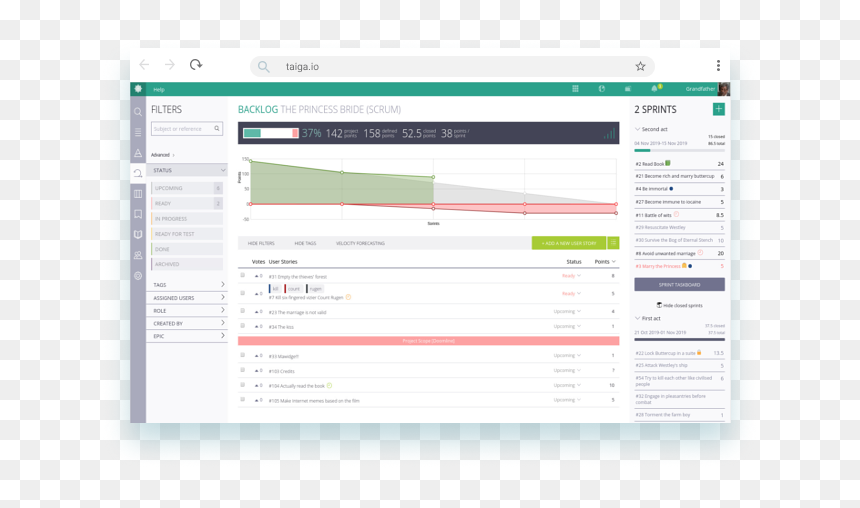 Taiga Io, HD Png Download - taiga png
