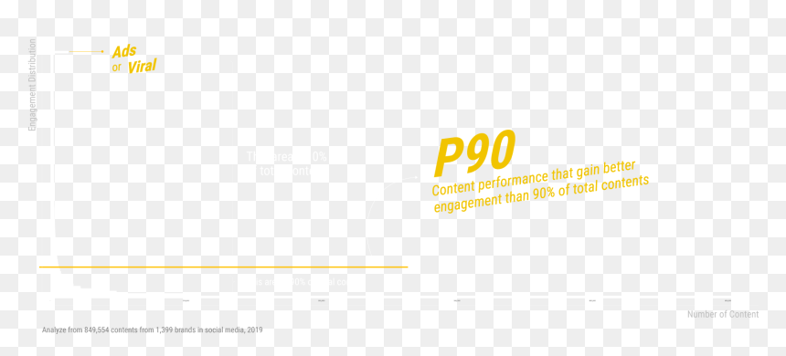 Orange, HD Png Download - p90 png