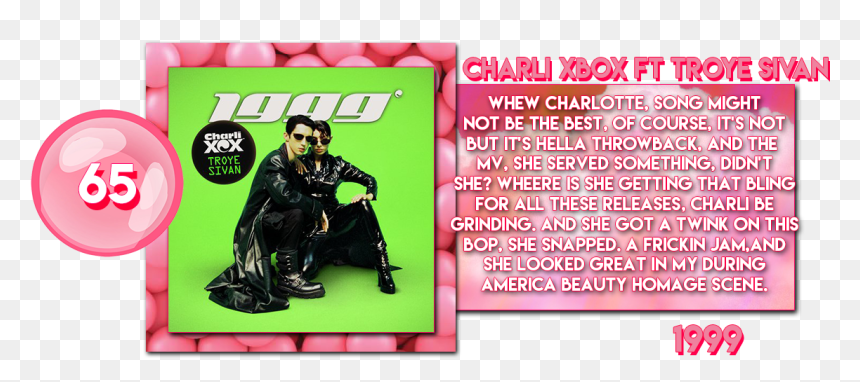 Hulk, HD Png Download - charli xcx png