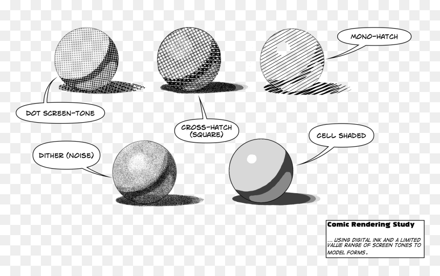 Drawing, HD Png Download - crosshatch png