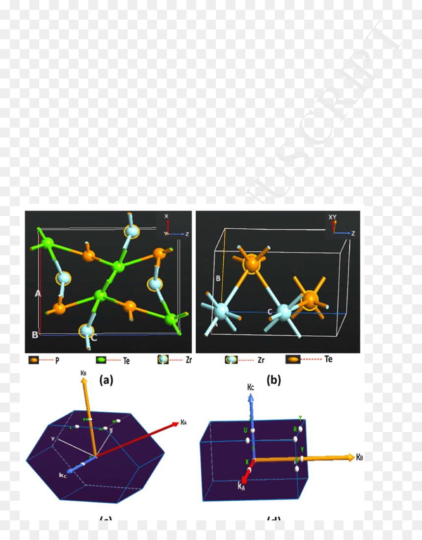 Diagram, HD Png Download - supercell logo png