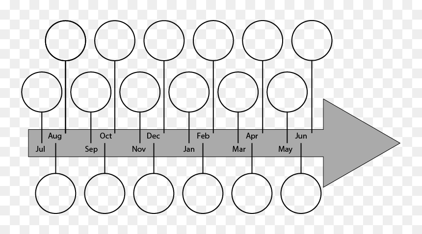 Diagram, HD Png Download - blank timeline png