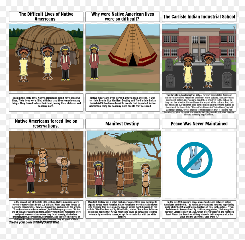 Things Native Americans Like, HD Png Download - american indian png