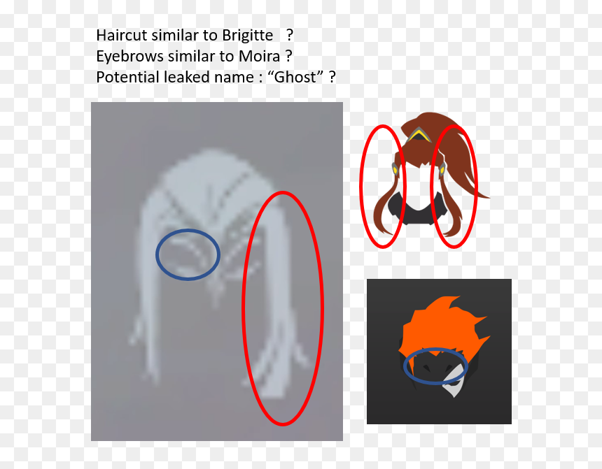 My Money Is On Brigitte With A Different Hairpiece/tiara - Moira Icon, HD Png Download - moira overwatch png