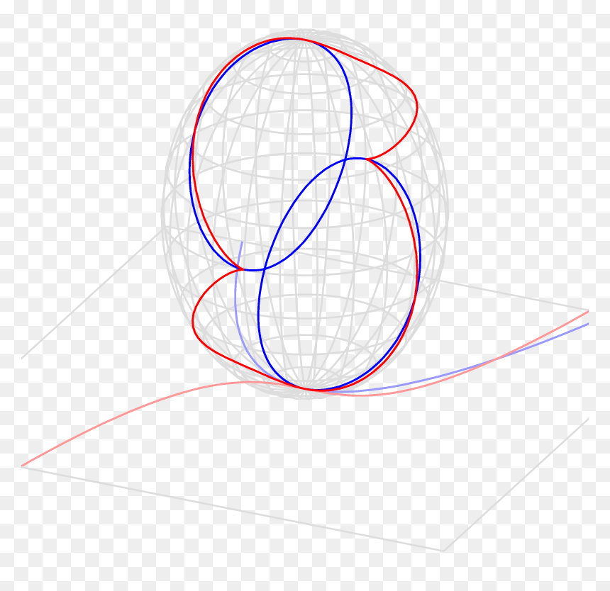 Parabola In Projective Space Clip Arts - Circle, HD Png Download - parabola png