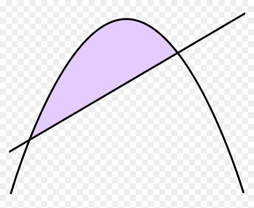 Cuadratura De La Parabola, HD Png Download - parabola png