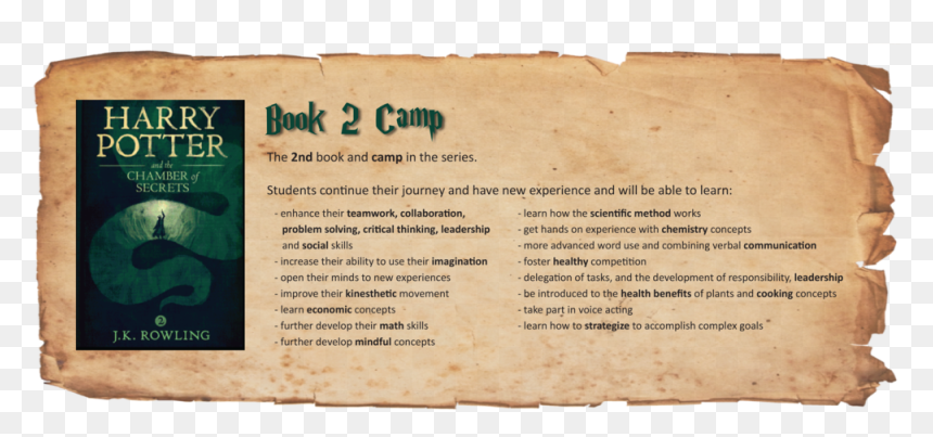 Book2objectiveshraphic - Soil, HD Png Download - harry potter books png
